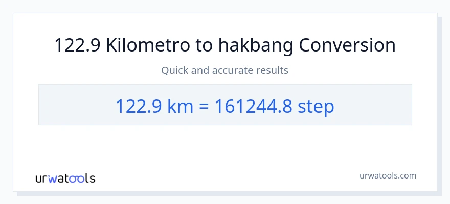 122.9 Kilometro patungong mga hakbang na conversion