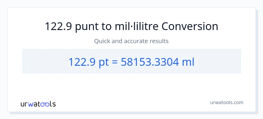 Conversió de 122.9 Pints a mil·lilitres