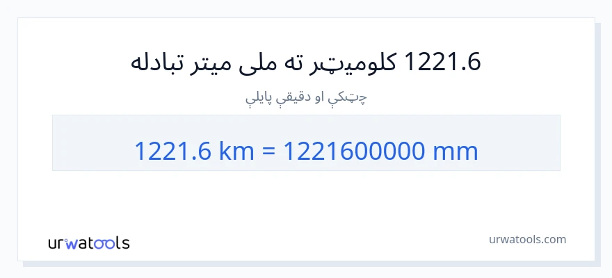 1221.6 کیلومتره ته ملی متره بدلون