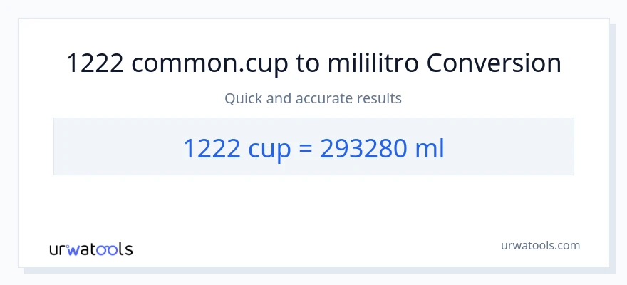 1222 mga tasa patungong mga mililitro na conversion