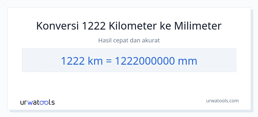 Konversi 1222 kilometer ke milimeter