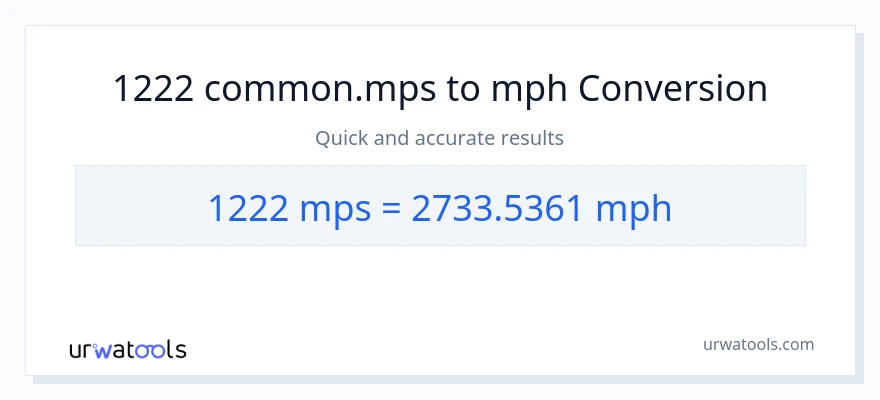 1222 Meters Per Second patungong milya kada oras na conversion