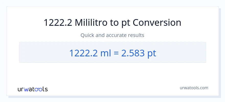 1222.2 mga mililitro patungong Pints na conversion
