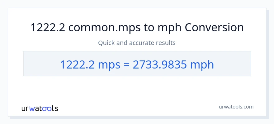 1222.2 Meters Per Second patungong milya kada oras na conversion