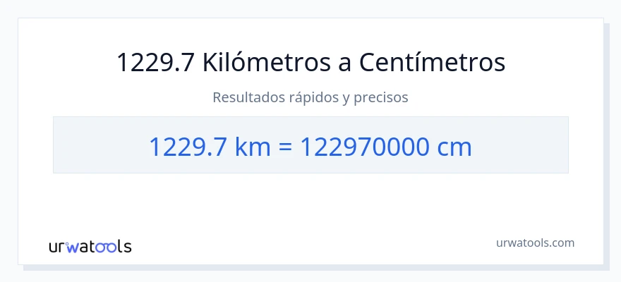 Conversión de 1229.7 kilómetros a Centímetros