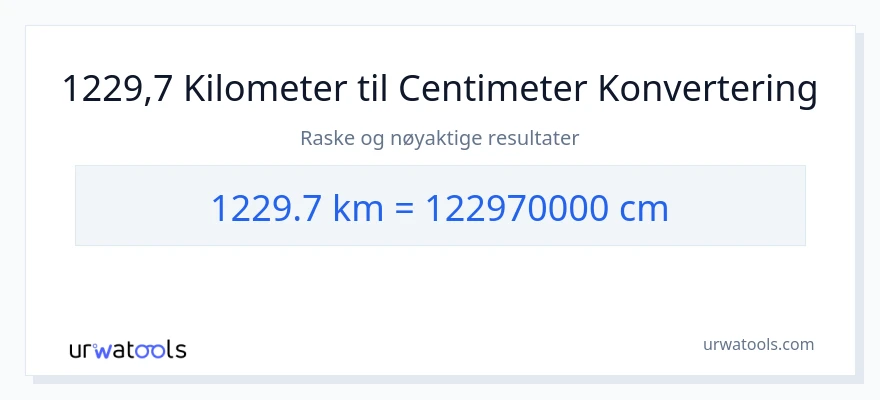 1229.7 kilometer til Centimeter konvertering