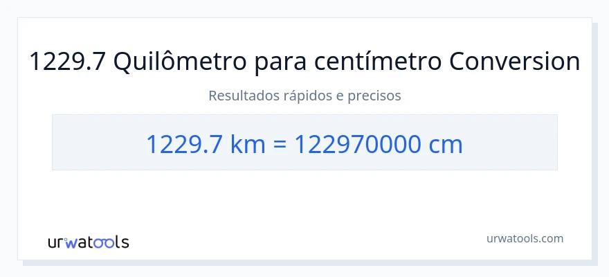 Conversão de 1229.7 quilômetros para Centímetros