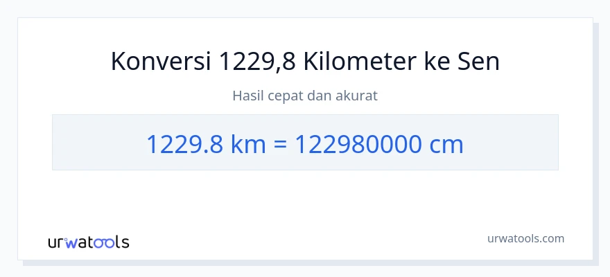 Konversi 1229.8 kilometer ke Sentimeter