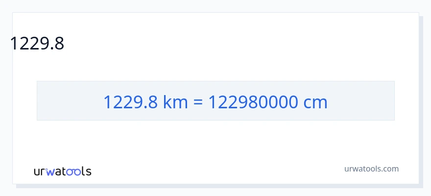 1229.8 ಕಿಲೋಮೀಟರ್‌ಗಳು ರಿಂದ ಸೆಂಟಿಮೀಟರ್‌ಗಳು ಪರಿವರ್ತನೆ