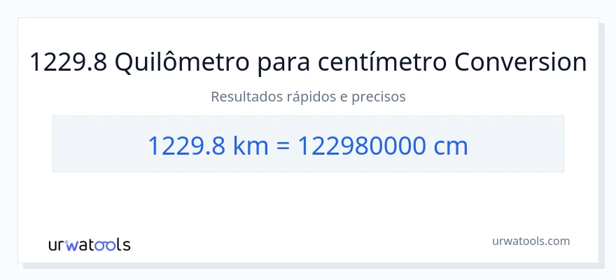 Conversão de 1229.8 quilômetros para Centímetros