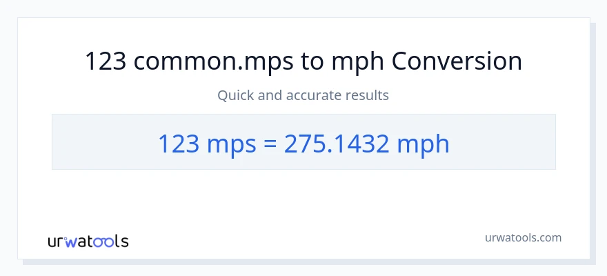 123 Meters Per Second patungong milya kada oras na conversion