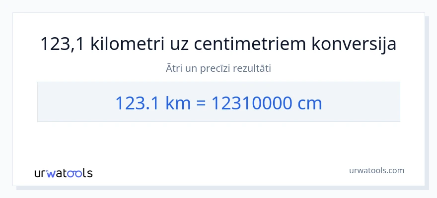 123.1 kilometri uz Centimetri konversiju
