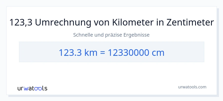 123.3 Kilometer zu Zentimeter Umwandlung