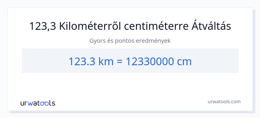 123.3 kilométer - Centiméter konverzió