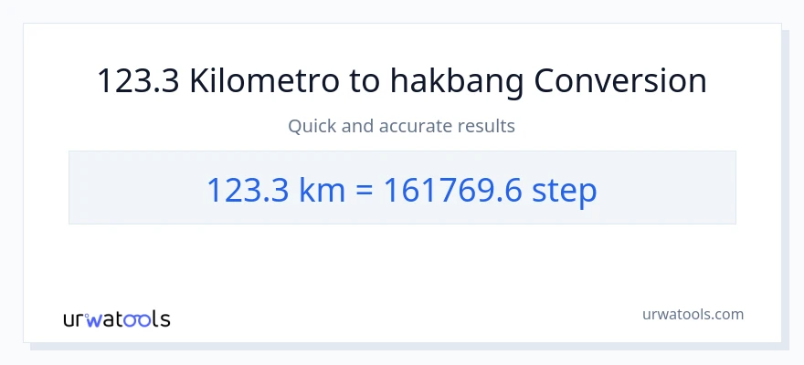 123.3 Kilometro patungong mga hakbang na conversion
