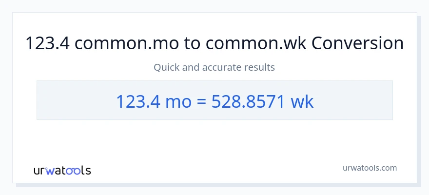 123.4 Mga Buwan patungong Mga Linggo na conversion