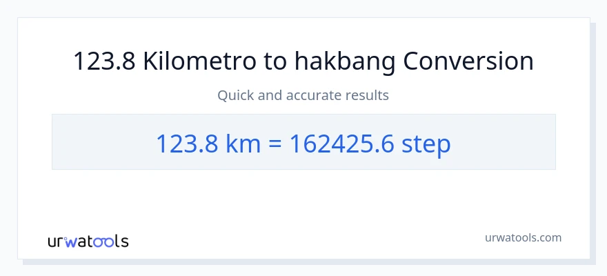 123.8 Kilometro patungong mga hakbang na conversion