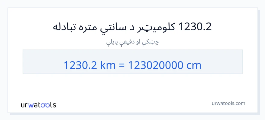 1230.2 کیلومتره ته سانتي متره بدلون