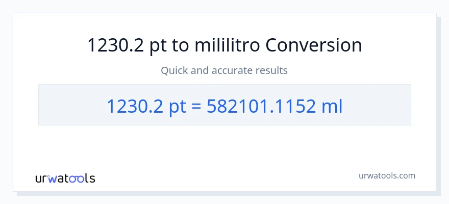 1230.2 Pints patungong mga mililitro na conversion