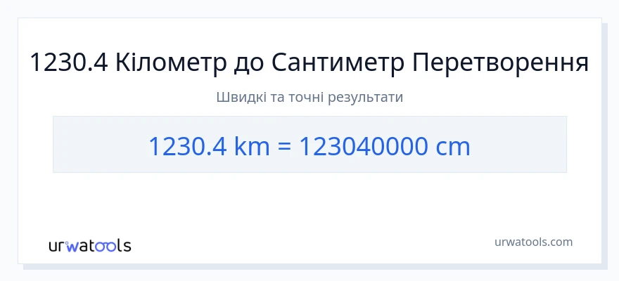 Конверсія з кілометри у Сантиметри: 1230.4