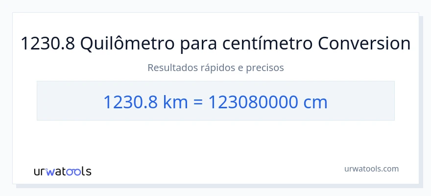 Conversão de 1230.8 quilômetros para Centímetros