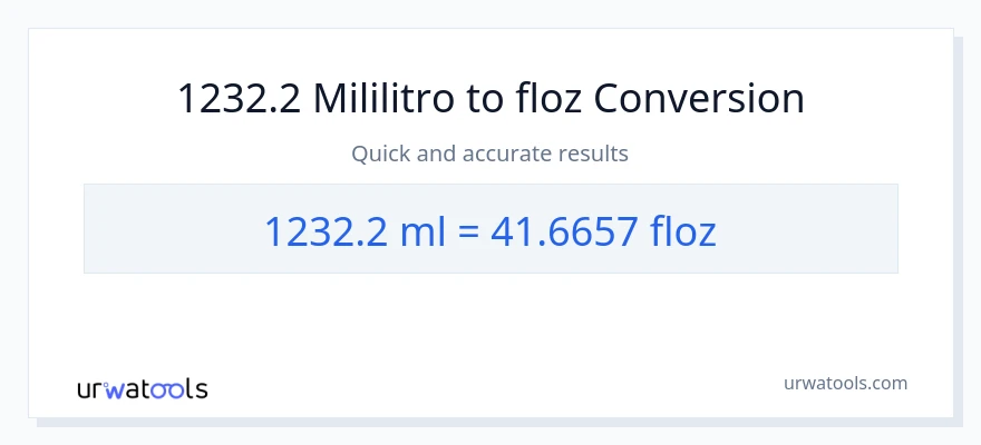 1232.2 mga mililitro patungong mga onsa ng likido na conversion
