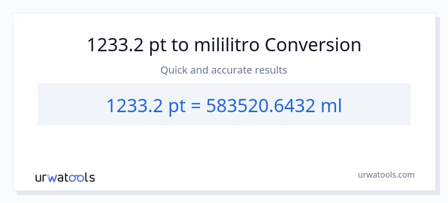1233.2 Pints patungong mga mililitro na conversion