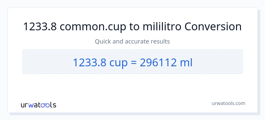 1233.8 mga tasa patungong mga mililitro na conversion