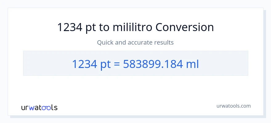 1234 Pints patungong mga mililitro na conversion