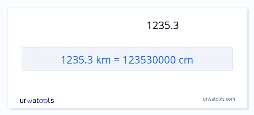 המרה של 1235.3 קילומטרים ל- סנטימטרים