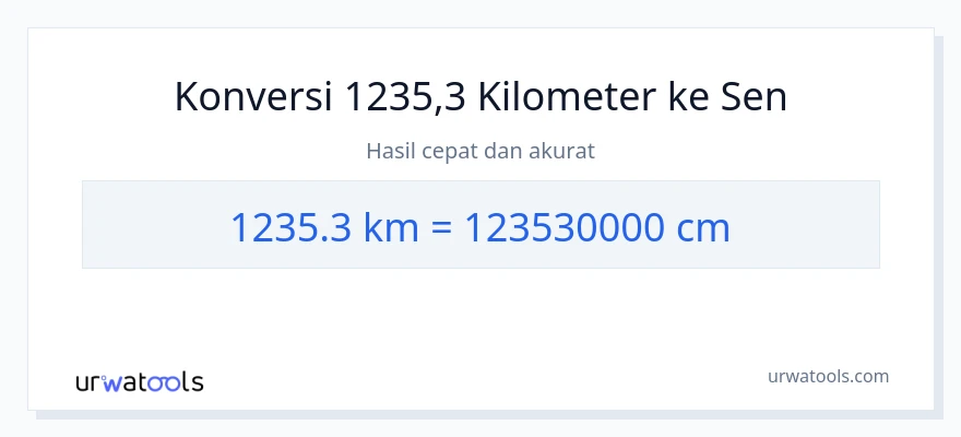 Konversi 1235.3 kilometer ke Sentimeter
