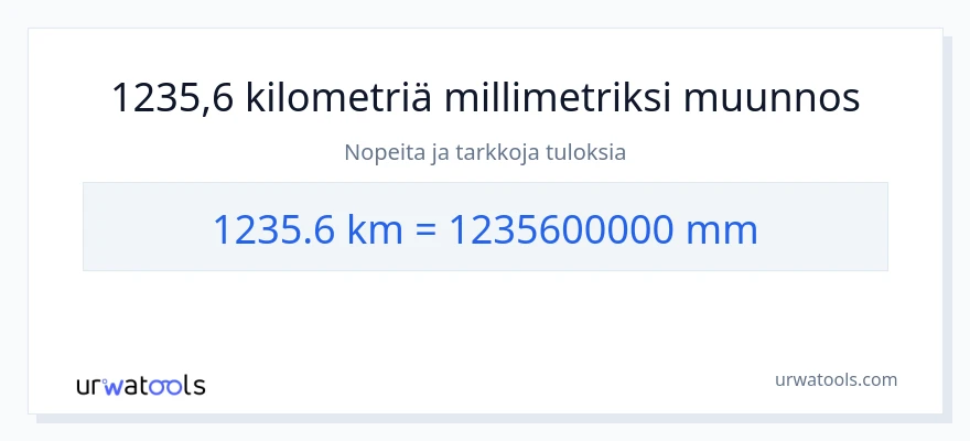 1235.6 kilometrejä - millimetrit muunnos