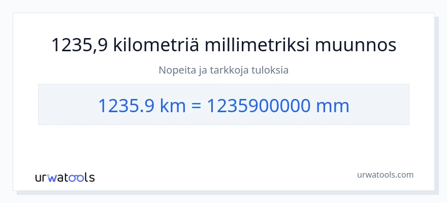 1235.9 kilometrejä - millimetrit muunnos