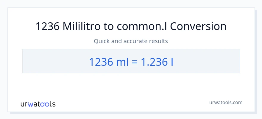 1236 mga mililitro patungong Liters na conversion