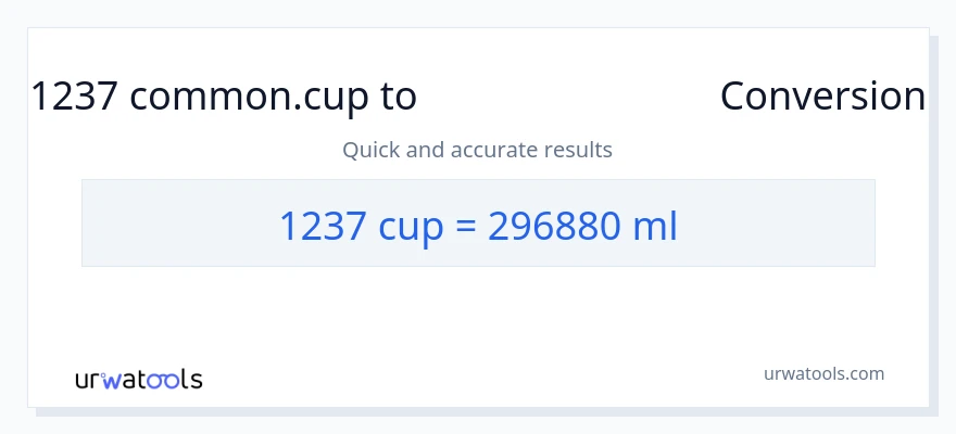 1237 കപ്പുകൾ ൽ നിന്ന് മില്ലിലിറ്റർ ലേക്ക് പരിവർത്തനം