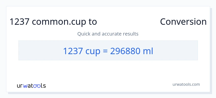 1237 కప్పులు నుండి మిల్లీలీటర్లు కు మార్పిడి