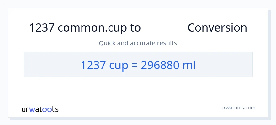 การแปลง 1237 ถ้วย เป็น มิลลิลิตร