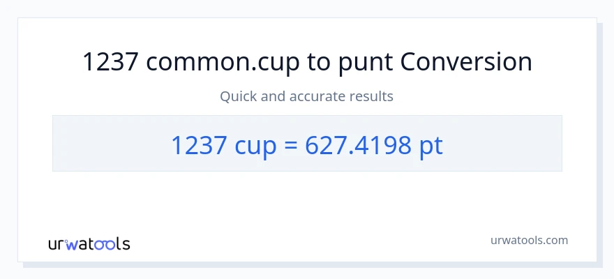 Conversió de 1237 tasses a Pints