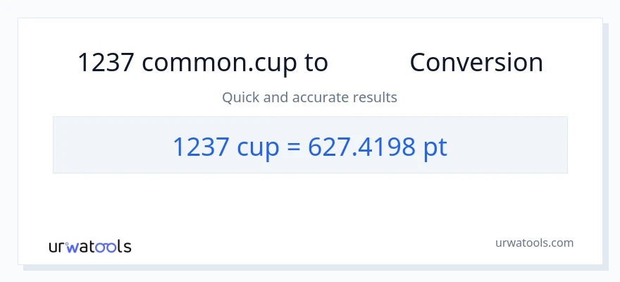 تبدیل 1237 فنجان‌ها به Pints