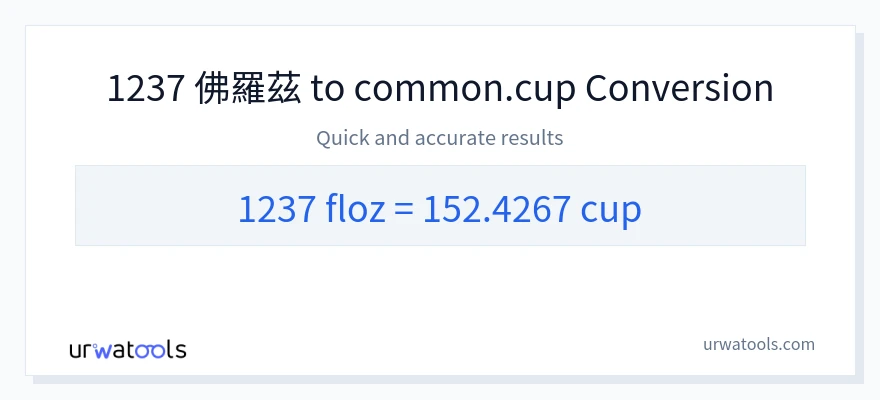 1237 液體盎司 到 杯子 轉換