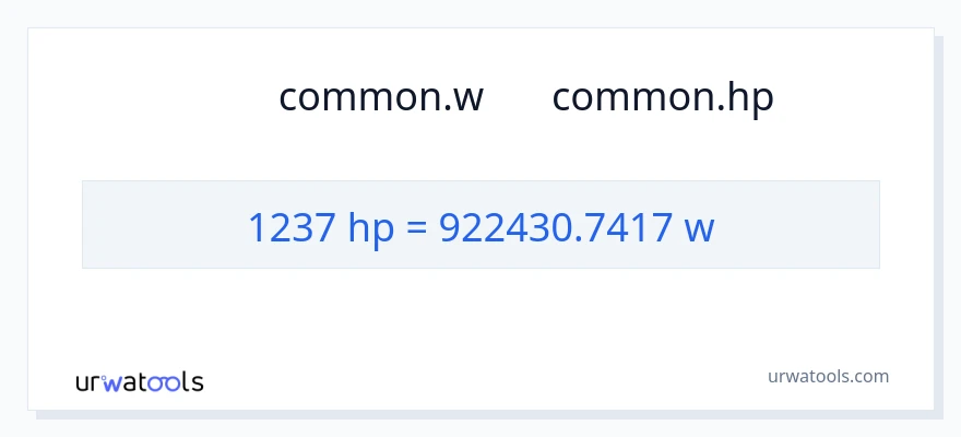 تبدیل 1237 اسب بخار به وات