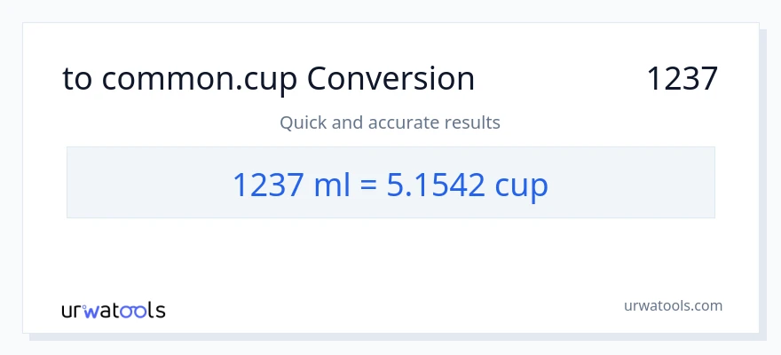 המרה של 1237 מיליליטר ל- כוסות