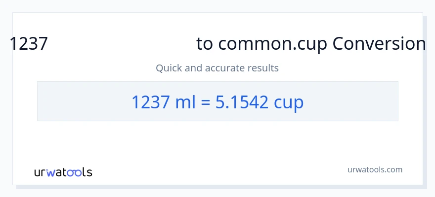 1237 மில்லிலிட்டர்கள் இலிருந்து கோப்பைகள் வரை மாற்றம்