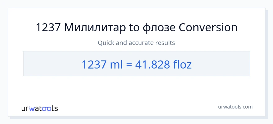 Конверзија од милилитри до течне унце: 1}