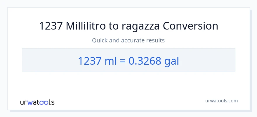 Conversione da 1237 millilitri a Galloni