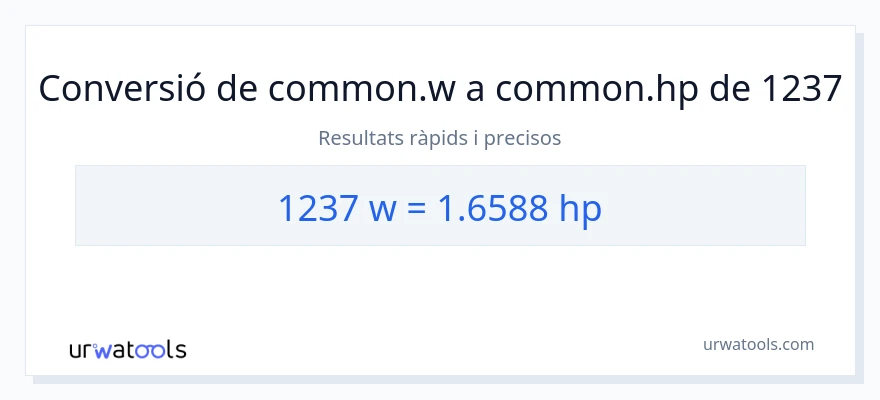 Conversió de 1237 watts a cavalls de força
