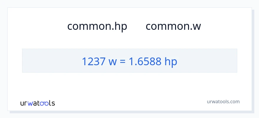 تبدیل 1237 وات به اسب بخار