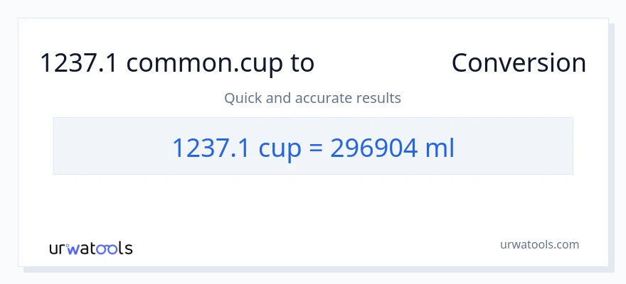 تبدیل 1237.1 فنجان‌ها به میلی‌لیتر