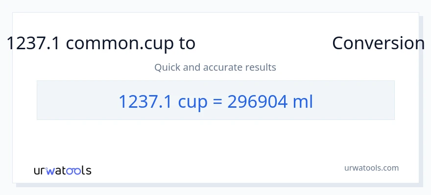1237.1 കപ്പുകൾ ൽ നിന്ന് മില്ലിലിറ്റർ ലേക്ക് പരിവർത്തനം
