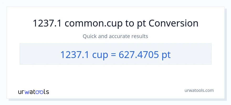 1237.1 mga tasa patungong Pints na conversion